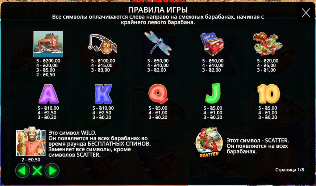 Таблица выплат Big Bass Splash 1000