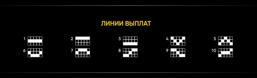 Схема формирования выигрышных линий