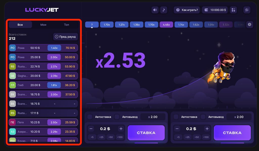 Ставки других игроков в Lucky Jet